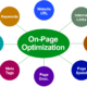 On-Page Optimization by WebSoCal, Inc.